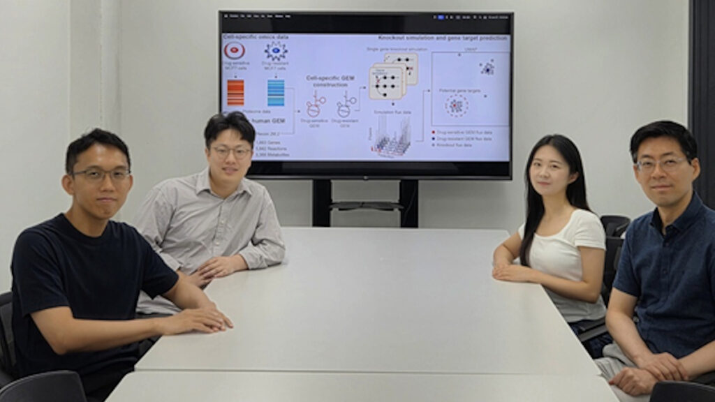Breakthrough in overcoming cancer drug resistance | Deeptech Digest